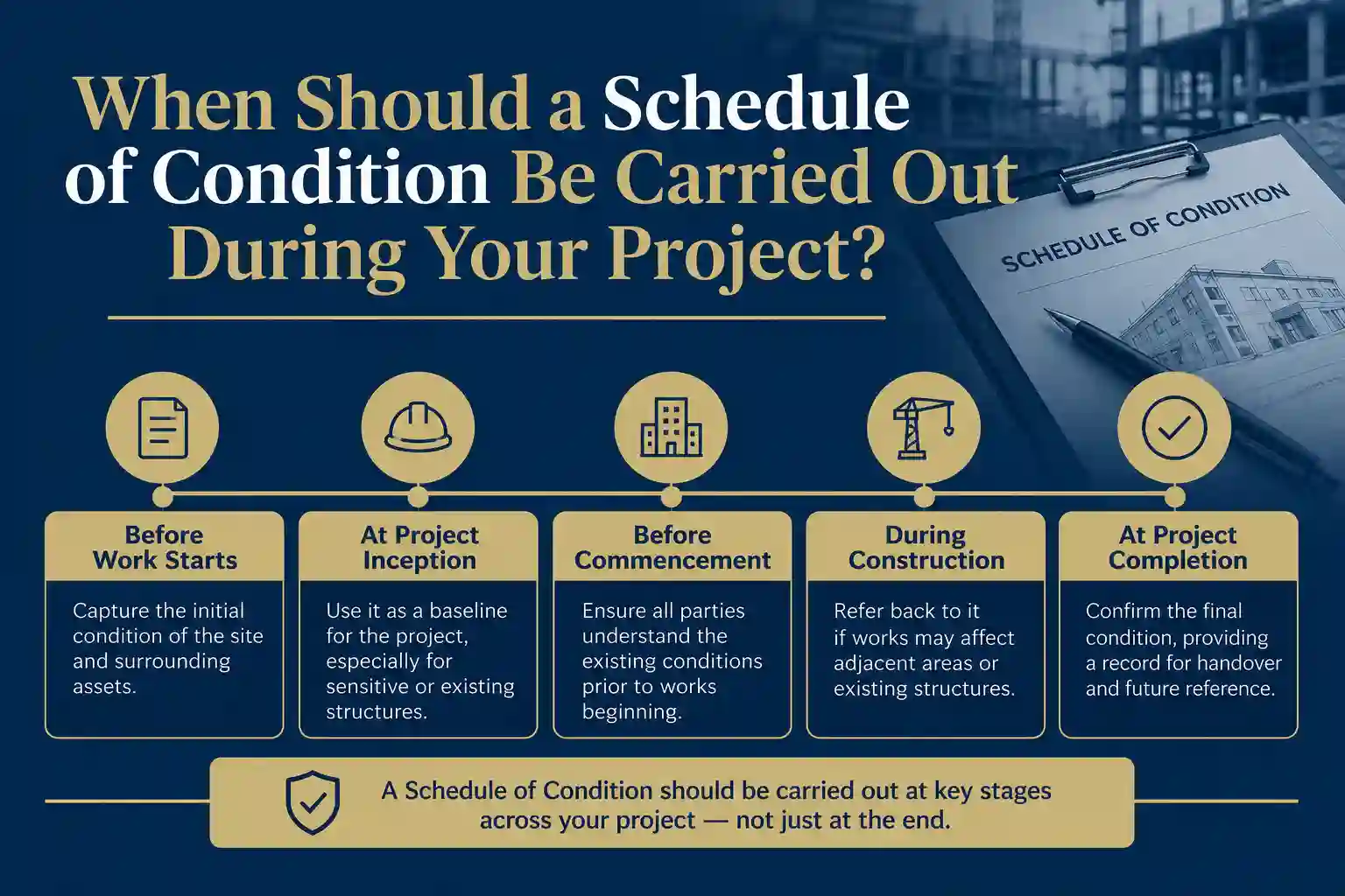 When Should a Schedule of Condition Be Carried Out During Your Project Swindon?